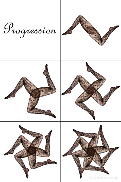 Progression